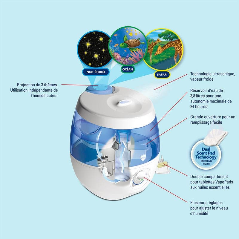 Humidificateur Sweetdreams, toilette vicks — vue 5 sur 5