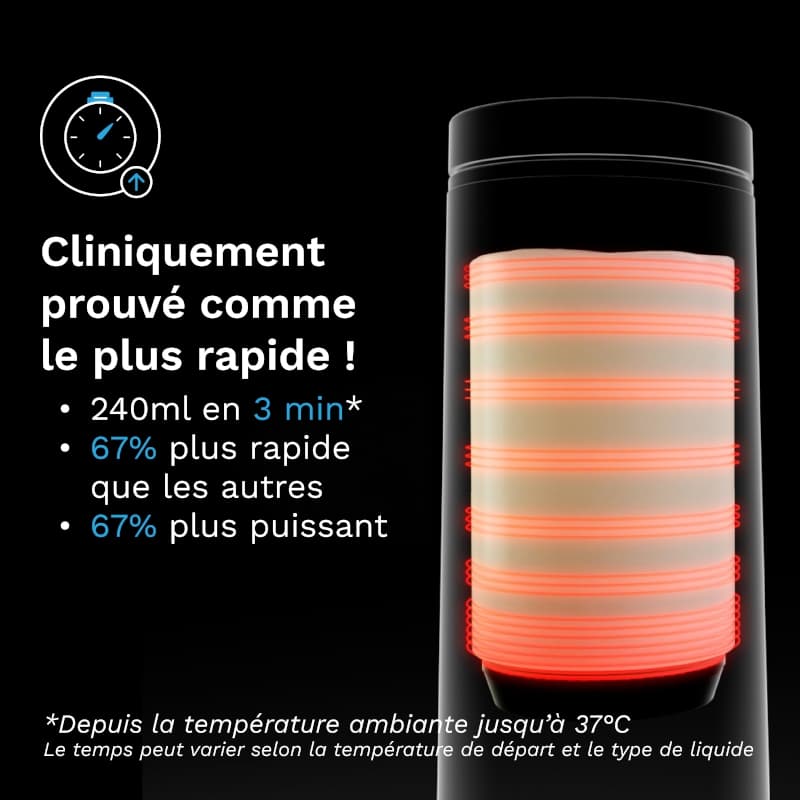 Chauffe Biberon Super Fast Portable Warmer, noir baby brezza 25/06 — vue 2 sur 5