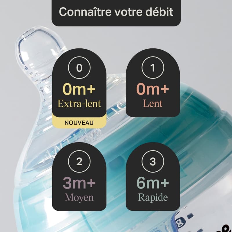 Tetines Aac Debit Lent X2, clear 0m tommee tippee 25/11 — vue 5 sur 8
