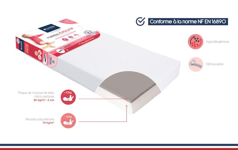 Matelas Evolutif Dehoussable 70x140x12 Cm, candide — vue 3 sur 5