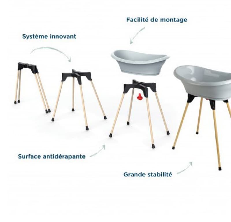 Pack Bain 7 en 1 Vasco — vue 2 sur 2