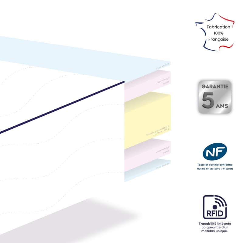 Matelas P'tit Dodo Berceau, 50x90cm mon p'tit dodo — vue 3 sur 5