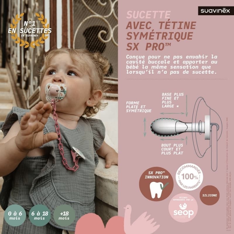 2 * Sucettes Symetrique Sx Pro — vue 3 sur 5