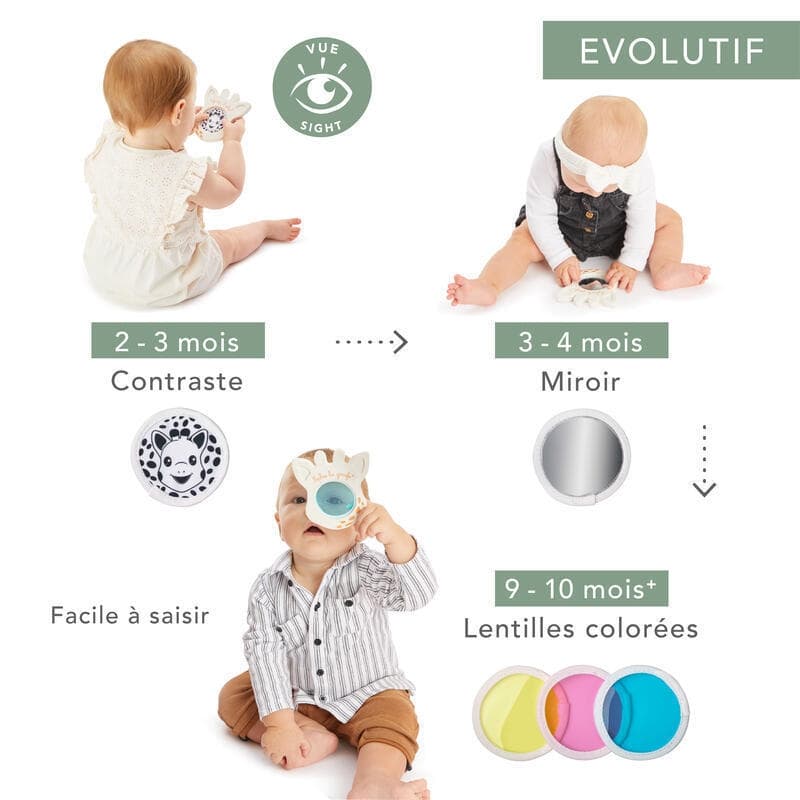 Coffret Eveil des Sens Classique — vue 1 sur 3