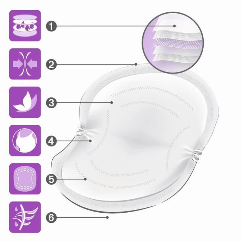 Coussinets d'Allaitement X60, blanc high performance nuk — vue 1 sur 4