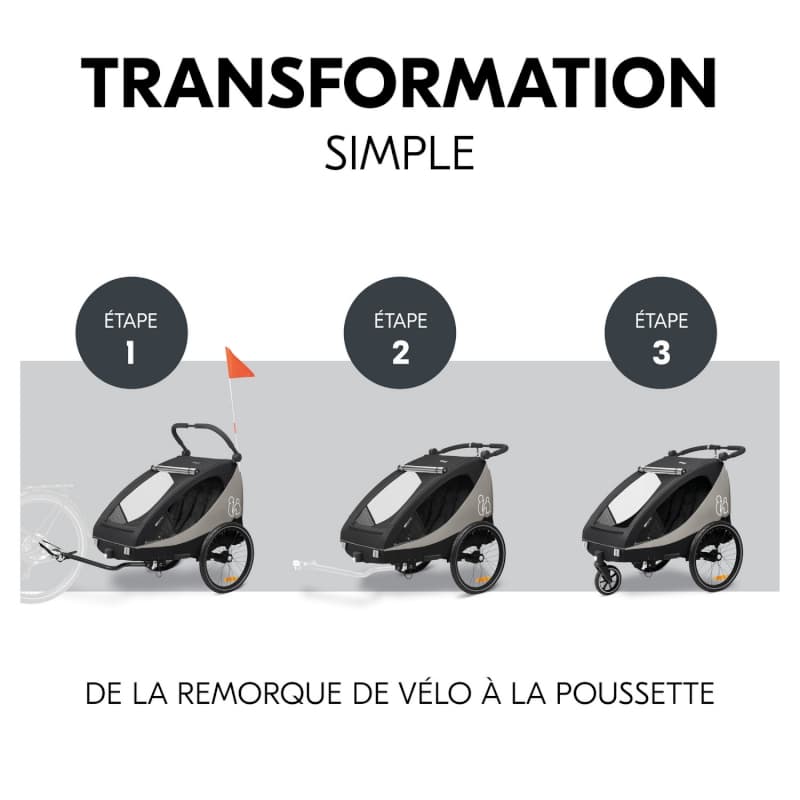 Dryk Duo Plus Black, remorque de vélo - p-24 e-24 — vue 3 sur 5