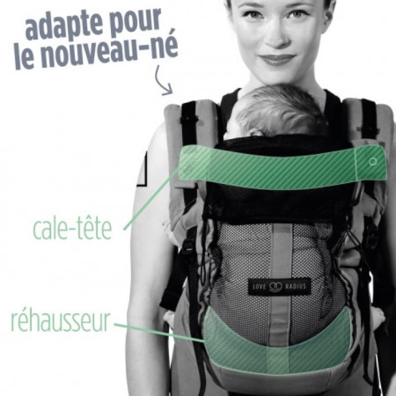 Pack Accessoires Physiocarrier/hoodiecarrier, portage love radius par jpmbb elephant per — vue 4 sur 4