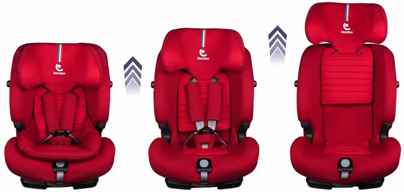 Olymp - I Size (h 76 - 150 Cm), renolux passion — vue 2 sur 5