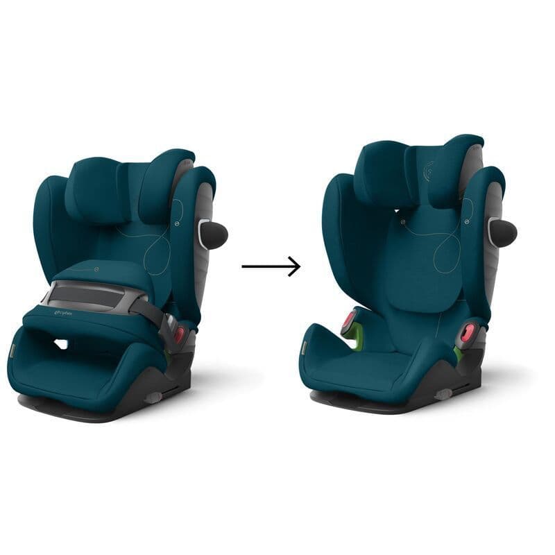Pallas G I-size River Blue-turquoise, cybex river blue — vue 3 sur 5