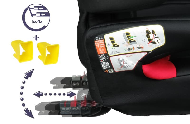 Groupe 23 Isofix - Renofix, renolux ocean — vue 3 sur 5