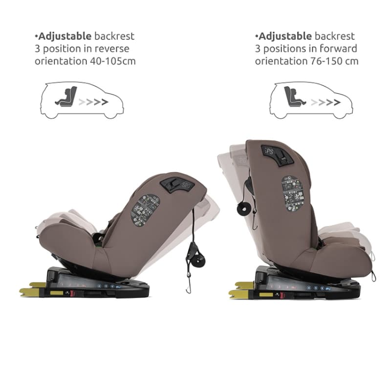 Siege-auto Rodeo Isofix + Top Tether, gris 40-150cm lorelli — vue 4 sur 5