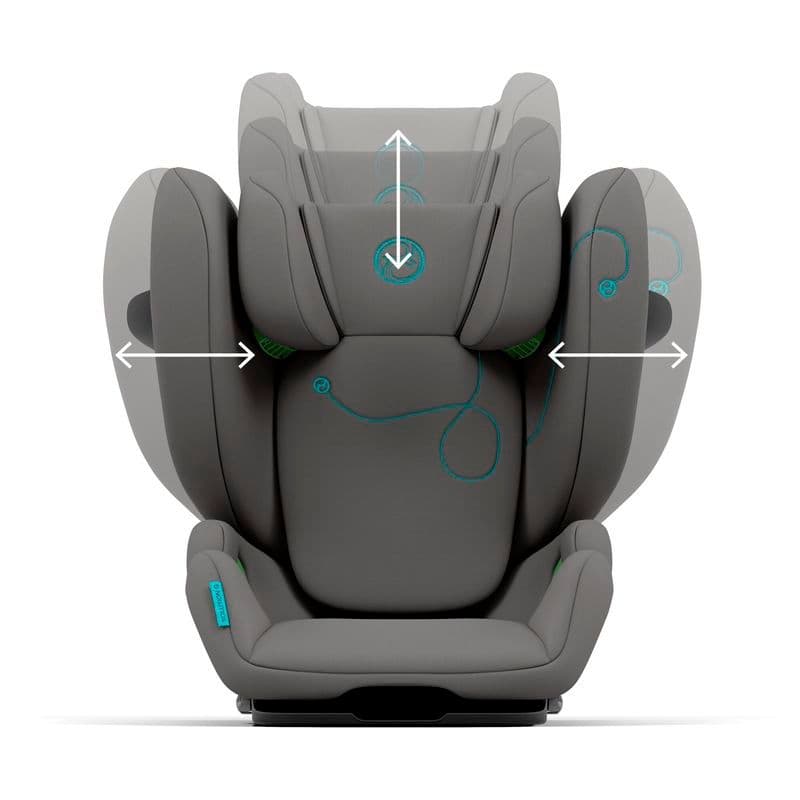 Solution G I-fix Soho Grey, cybex soho grey — vue 1 sur 3