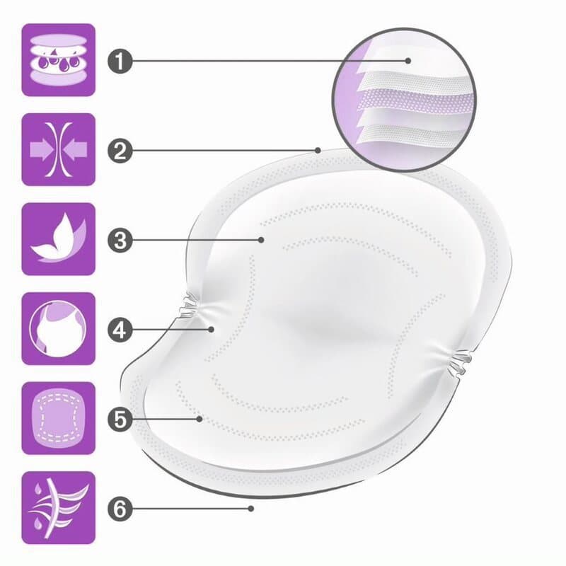Coussinets d'Allaitement X30, blanc high performance nuk — vue 4 sur 4