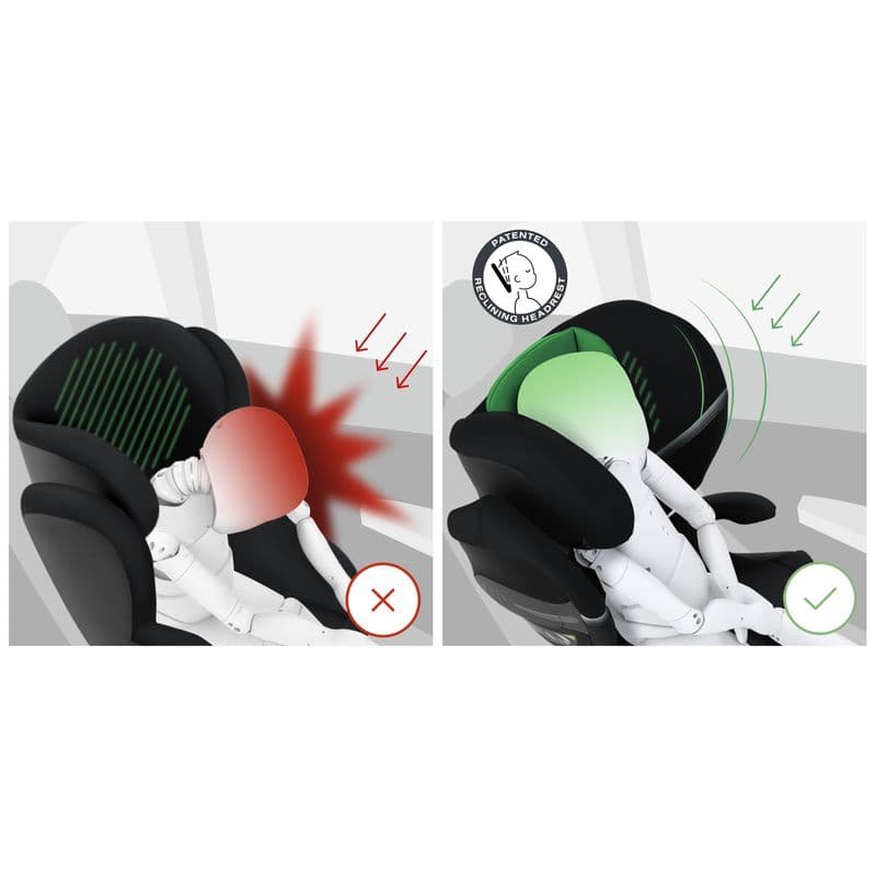 Solution S2 I-fix Deep Black | Black — vue 3 sur 3